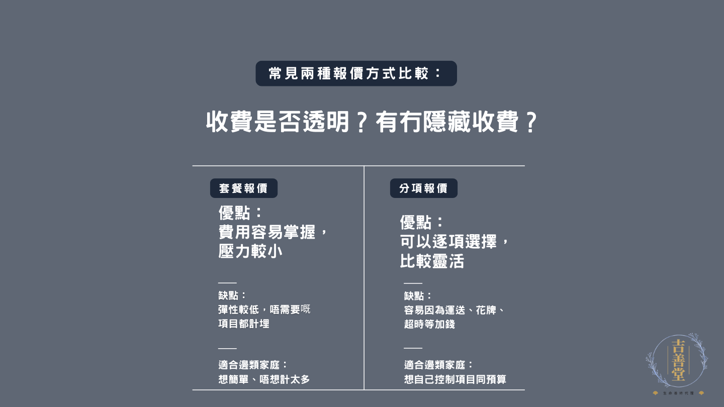 殯儀服務邊間好點重1. 殯儀服務收費是否透明？有冇隱藏收費？