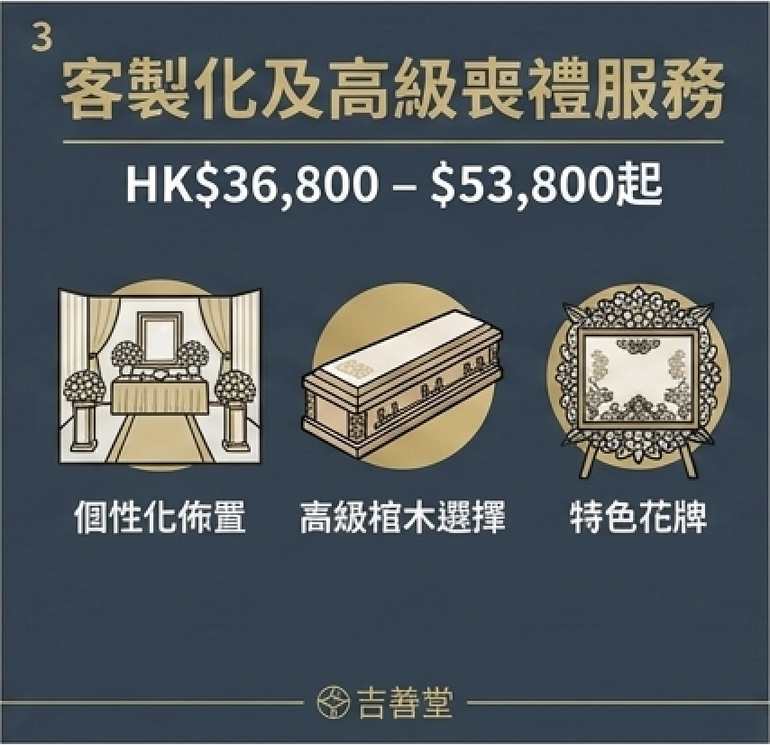 香港殯儀公司推介： 3.殯儀服務推介， 客製化及高級喪禮服務（HK$36,800 – $53,800起）