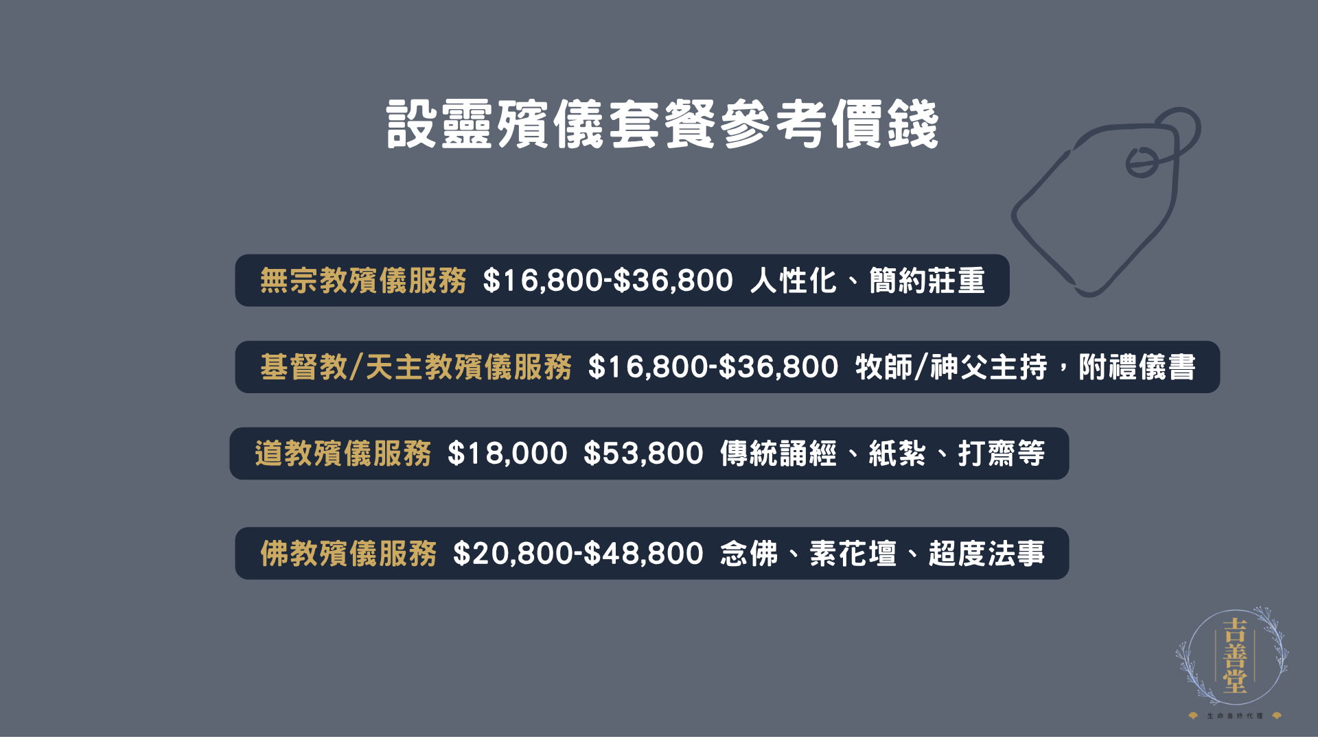 殯儀服務邊暗好，吉善堂2026設靈殯儀套餐參考價錢（透明公開）